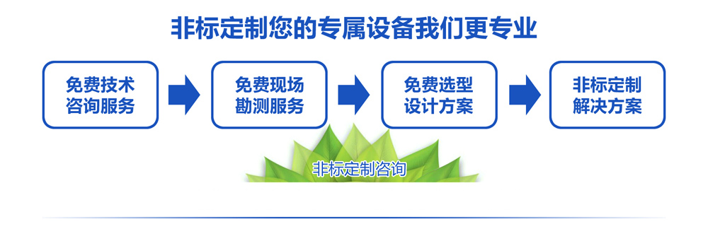 玉發(fā)鵬翔樓層板